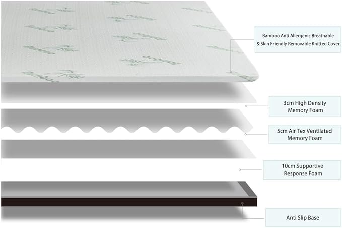 18cm Bamboo Memory Foam Mattress